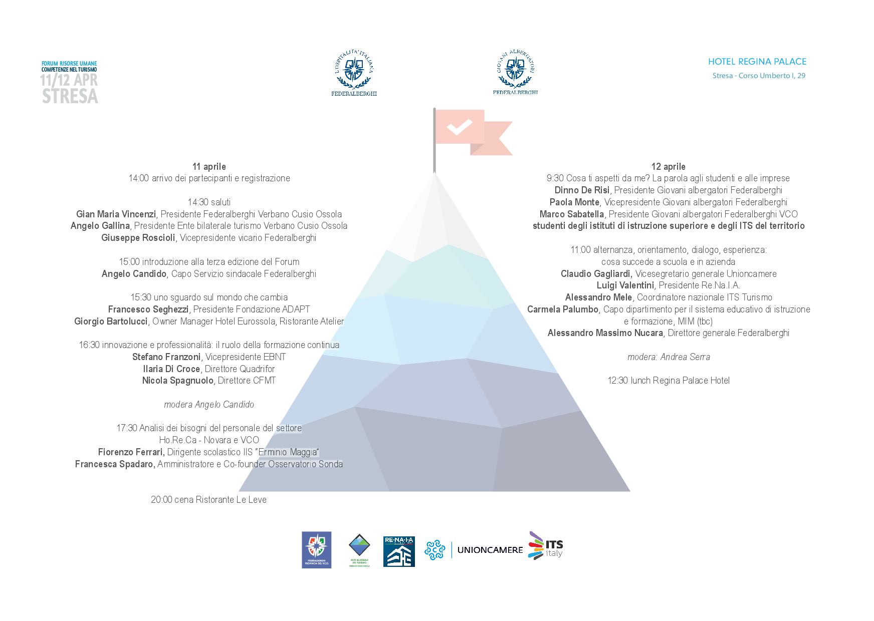 programma.11-12 aprile
